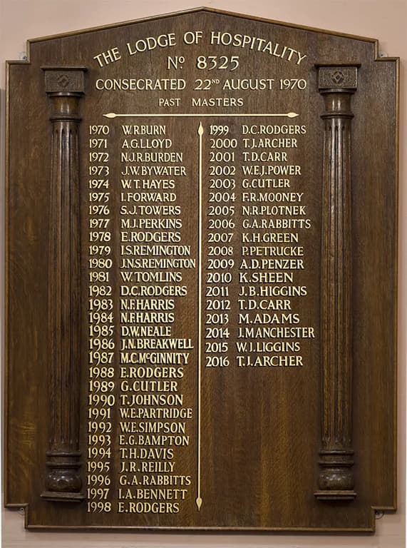 Lodge of Hospitality honours board at Moseley Masonic Hall