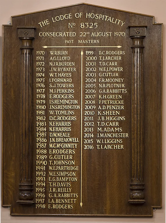 Lodge of Hospitality honours board at Moseley Masonic Hall